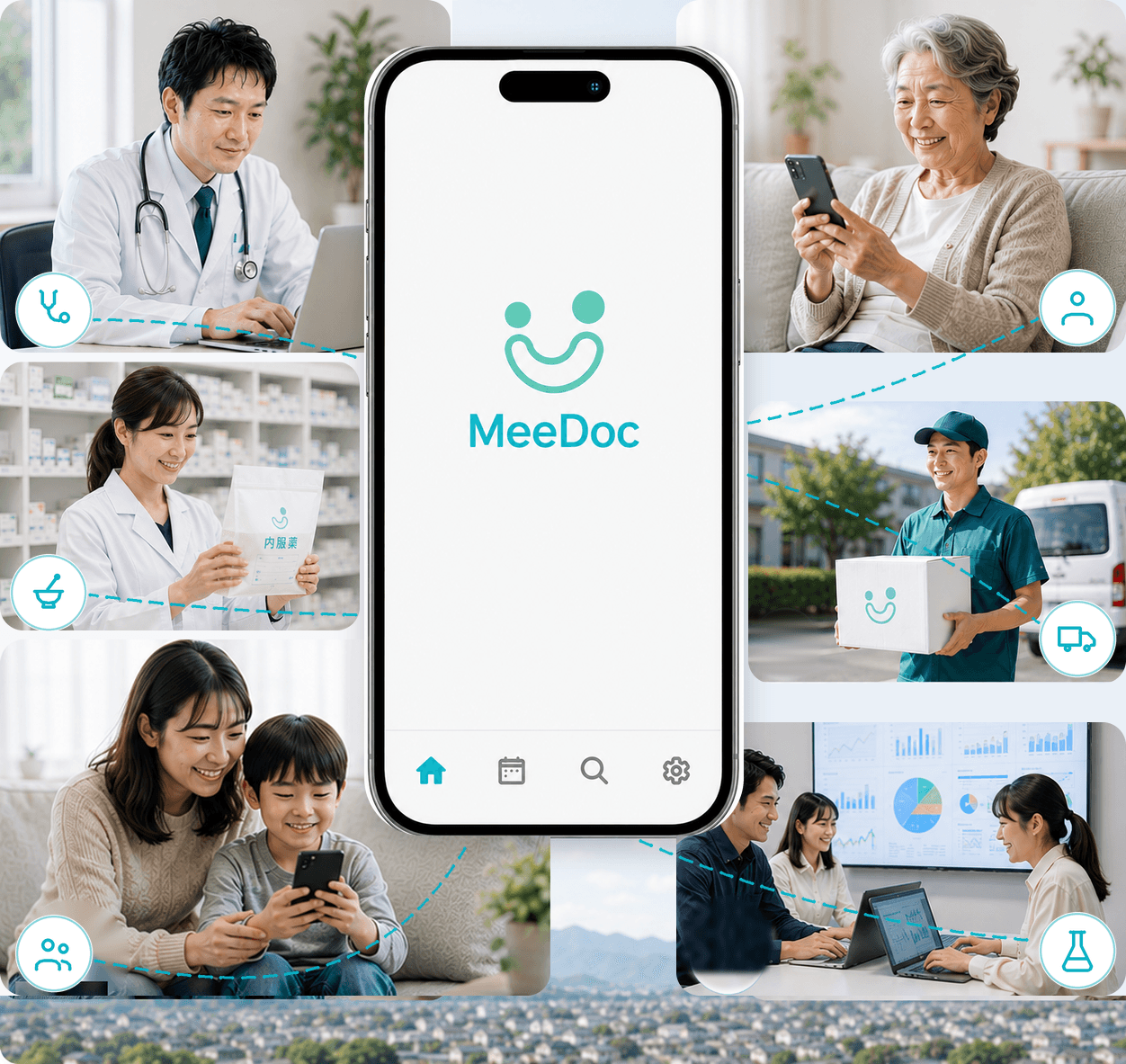 MeeDocが医師・患者・薬剤師・お薬の配送・家族、そして研究開発チームをつなぐイメージ